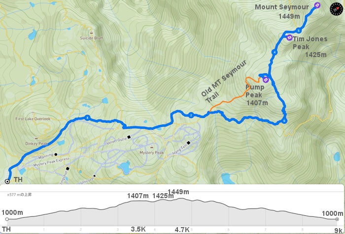 マウントシーモア駐車場からマウントシーモア山頂までのハイキング ルートと標高データ