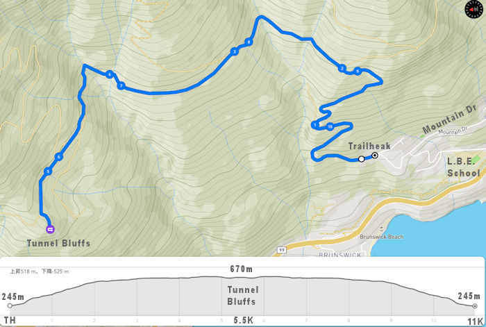 Tunnel Blufss トンネルブラフスのルートマップと標高データ