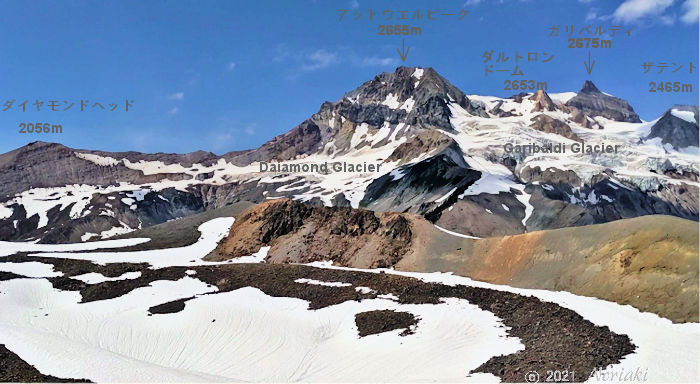 見える山の名前と高さ