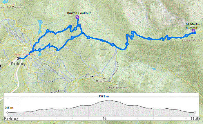 ボーエンルックアウト経由セントマークス Saint Marks までのルートマップと標高データ